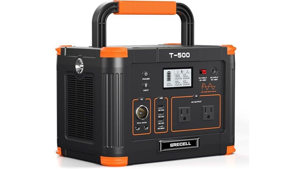 500w portable solar power