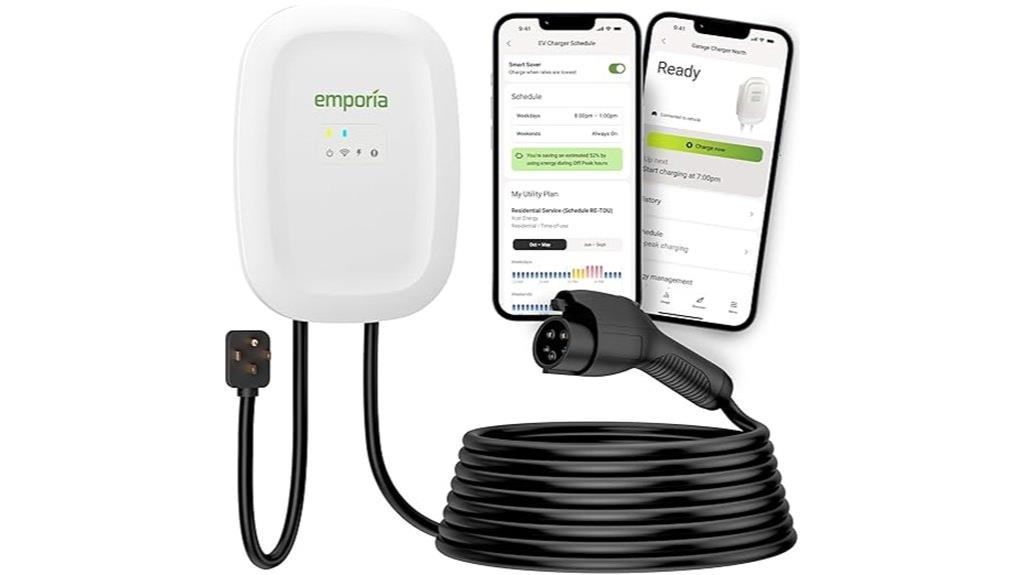 emporia 48a ev charger