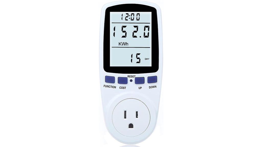 enhanced watt meter features