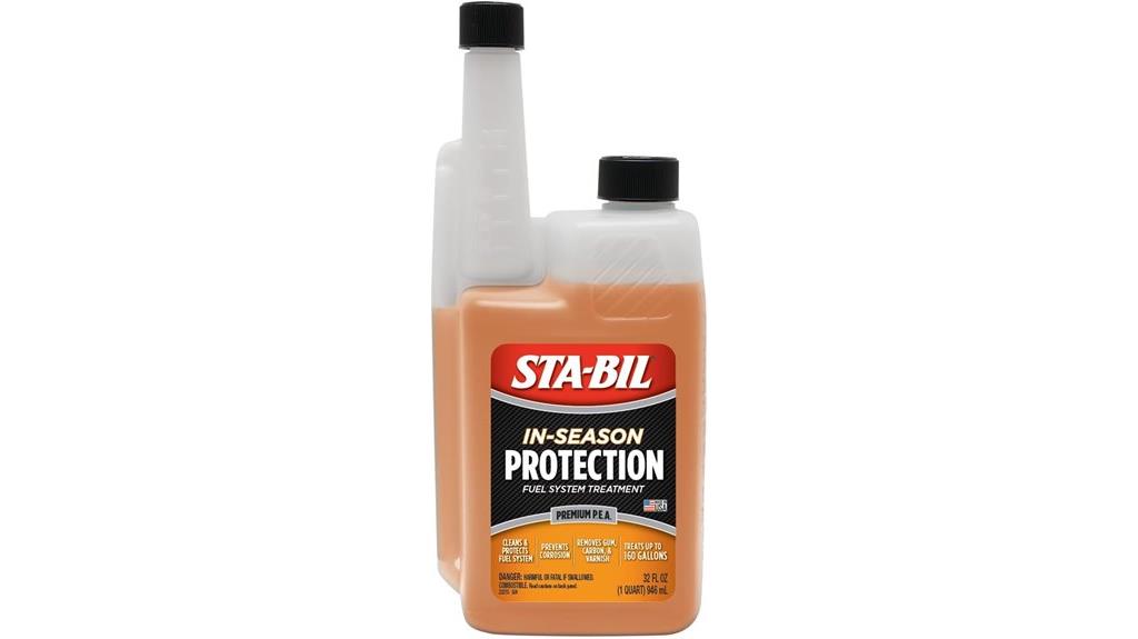 fuel stabilizer for season