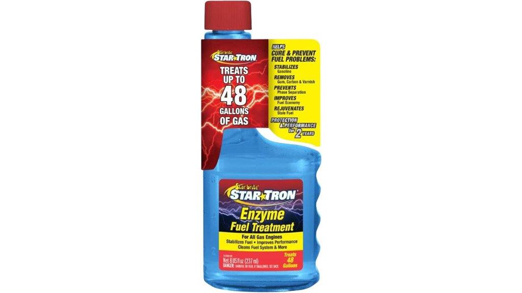 fuel treatment for engines