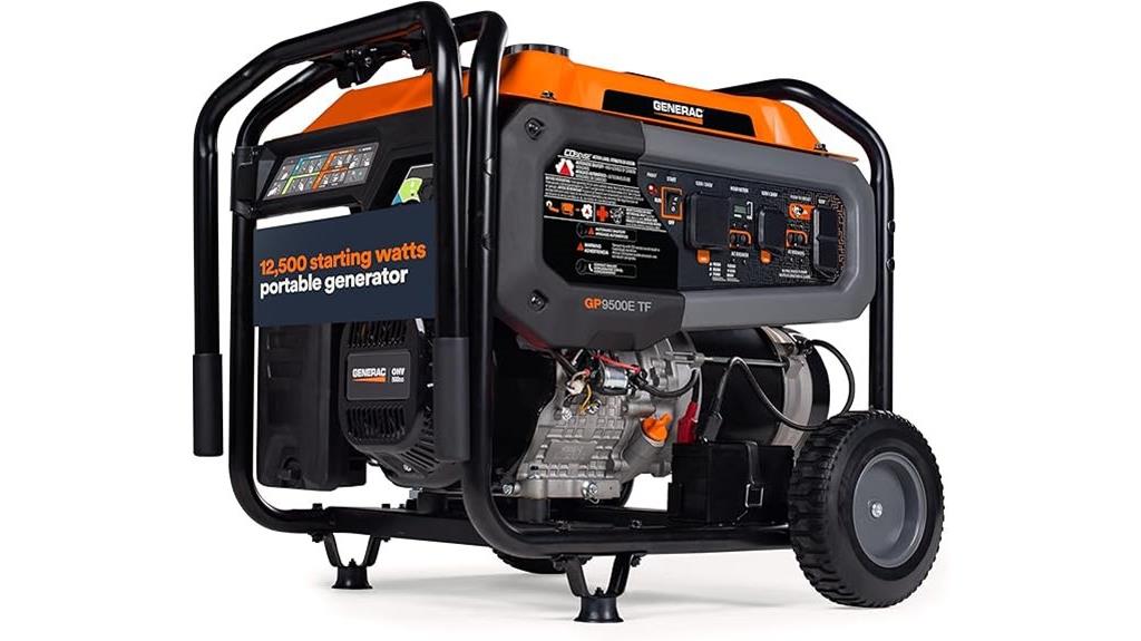 powerful 12 500w portable generator